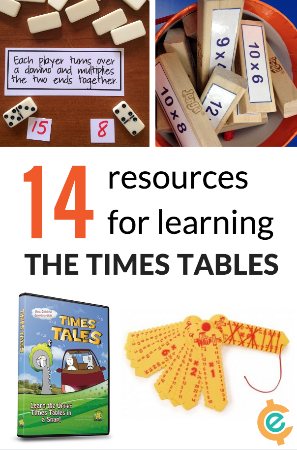 Need Help Learning the Times Tables? We have 14 Resources!